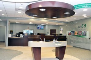 BankESB Check Desk, Teller Line & Marketing view